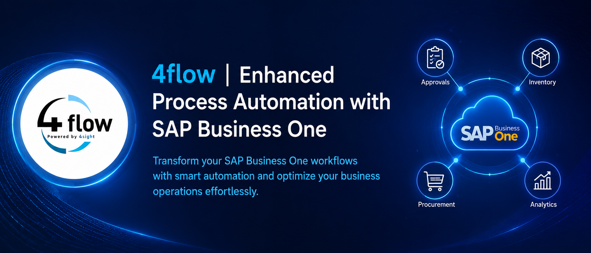 Transform your SAP Business One workflows with smart automation and optimize your business operations effortlessly.