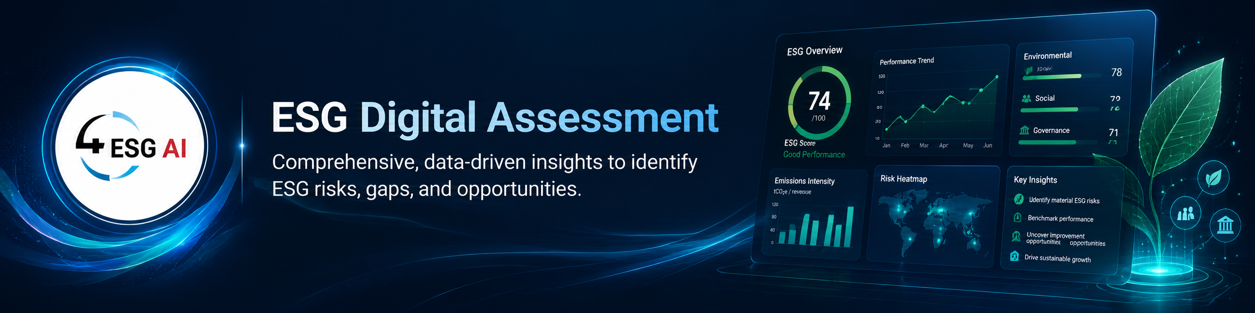 Comprehensive, data-driven insights to identify ESG risks, gaps, and opportunities.