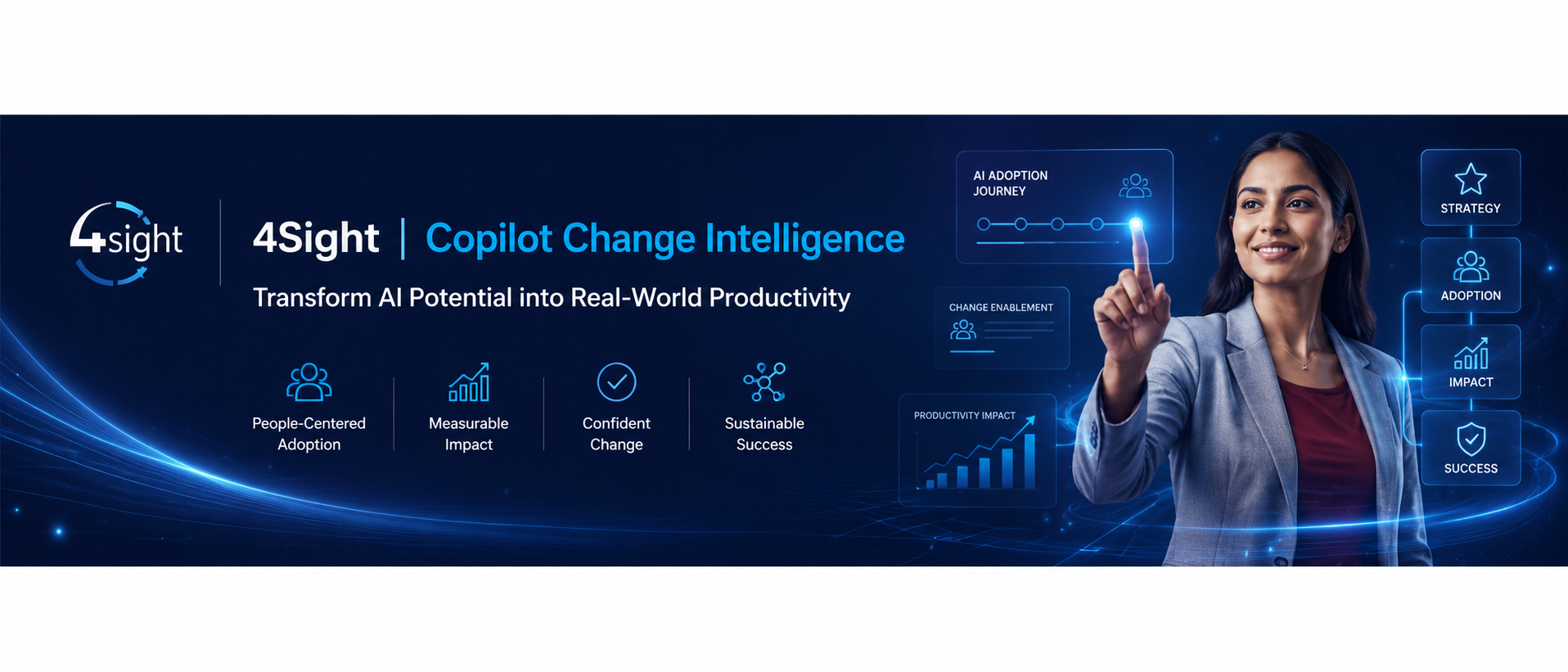 Transform AI Potential into Real-World Productivity