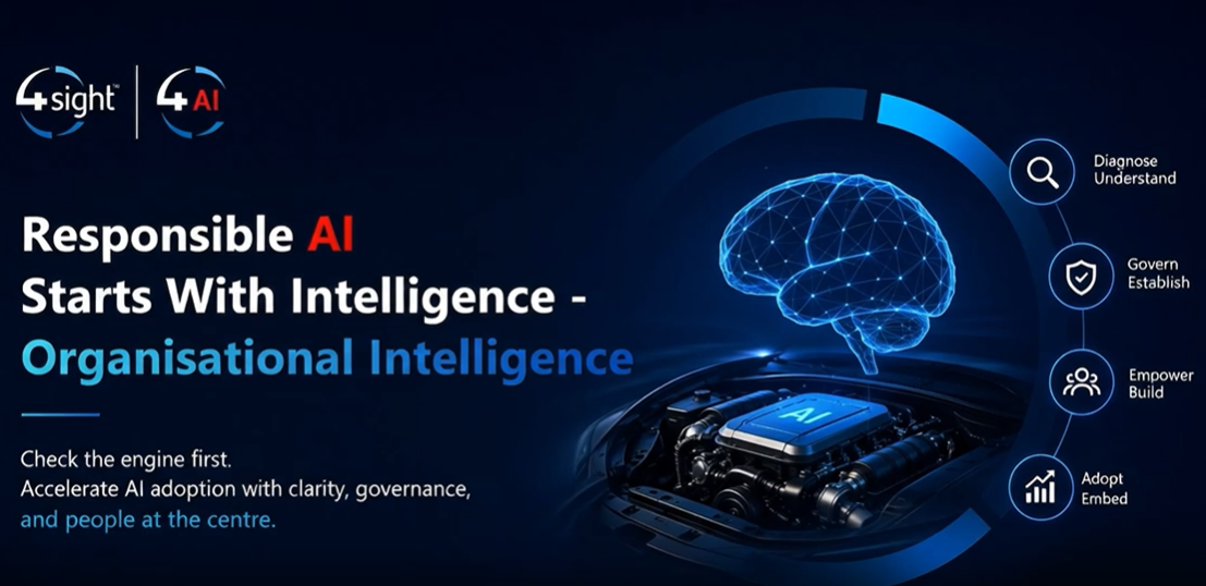 Responsible AI Starts with Intelligence - Organisational Intelligence