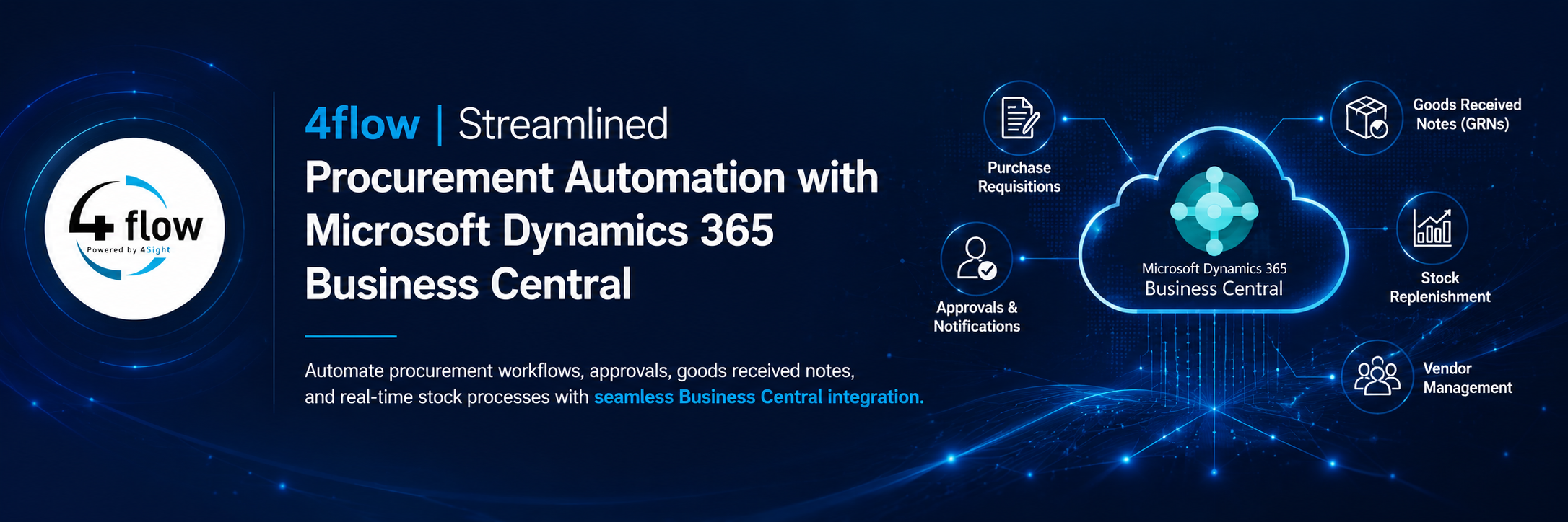 Automate procurement processes and integrate seamlessly with Microsoft Dynamics 365 Business Central.